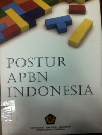 Postur APBN Indonesia