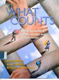 Image of What Counts: Social Accounting for Nonprofits and Cooperatives