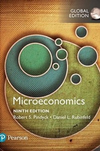 Microeconomics