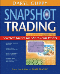 Snapshot Trading: Selected Tactics for Short-Term Profits